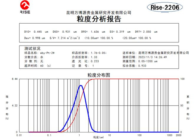 铂粉.png